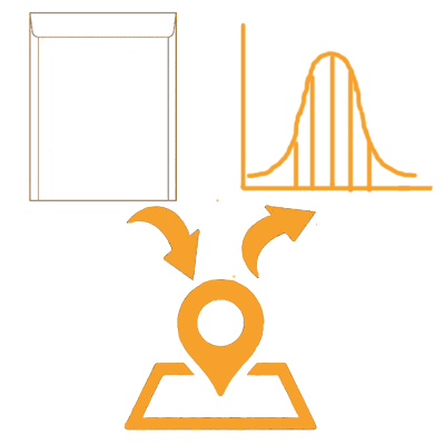Lab Analysis